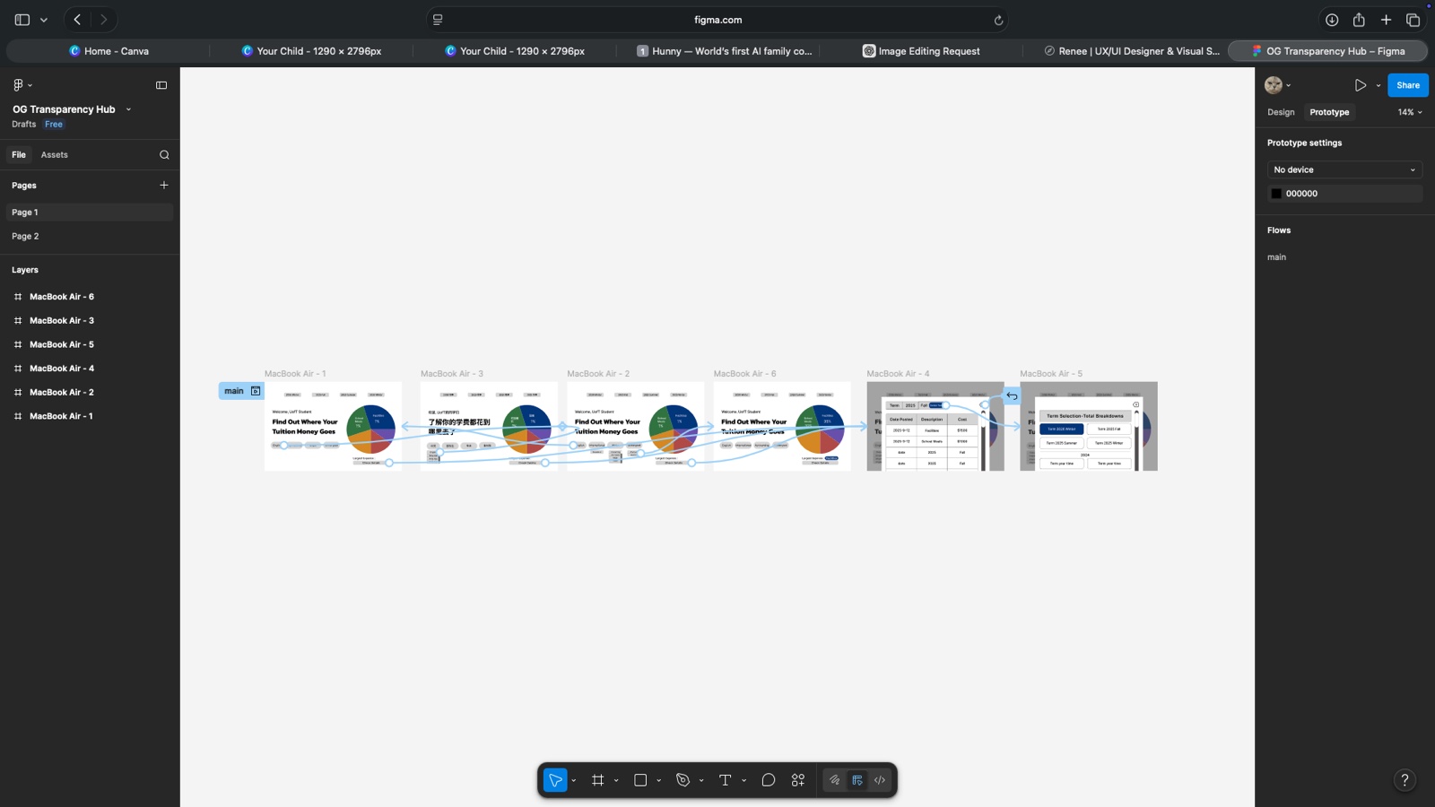 OG Transparency Hub prototype flow in Figma